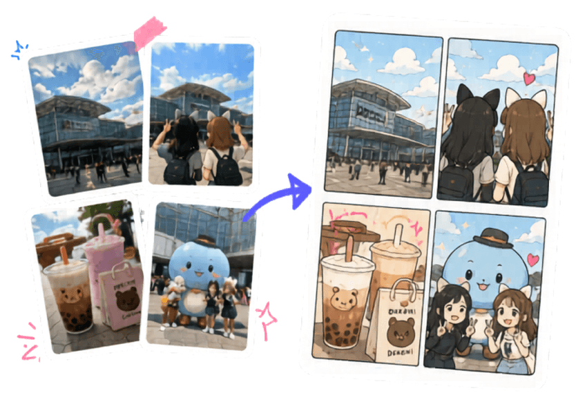 Your 4 photos become a 4-cut webtoon